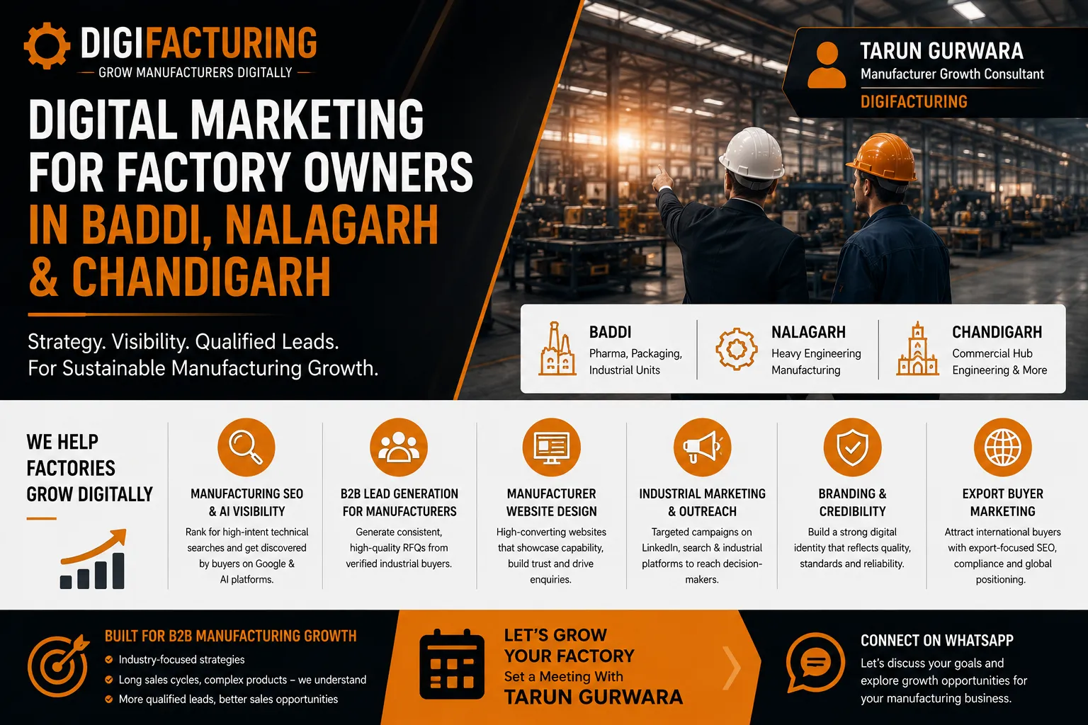 How to Get More B2B Leads for My Manufacturing Company - Digifacturing